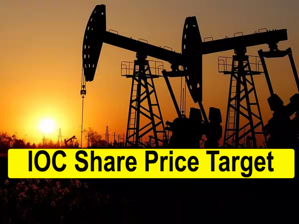 IOC share price