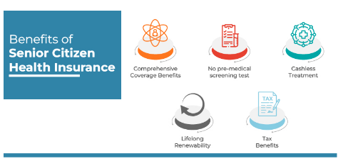 senior citizens health insurance