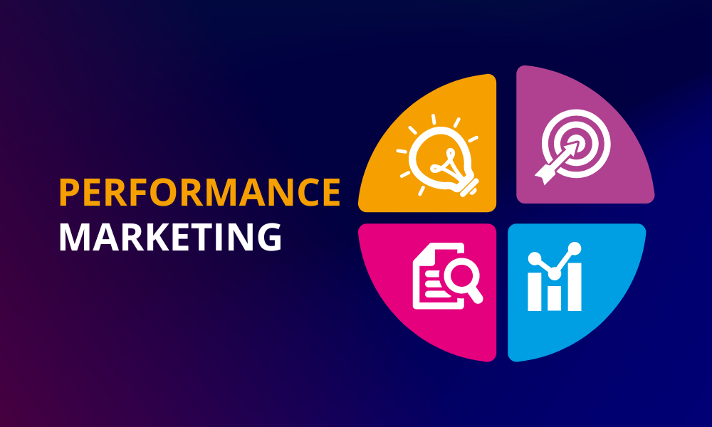 performance marketing companies in Bangalore