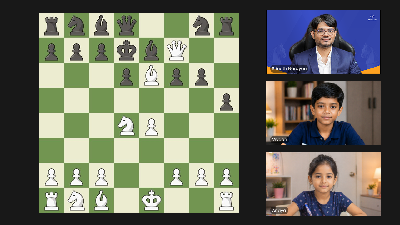 Online Chess Classes for Kids: How Kids Improve Problem Solving - Hudibaba